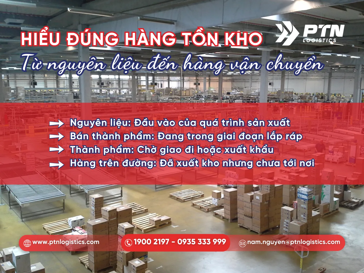 Những thành phần trong hàng tồn kho