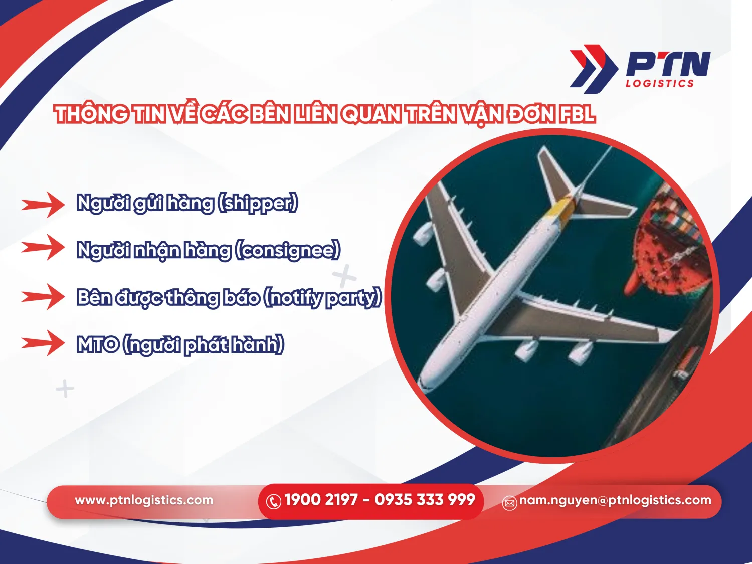 Những thông tin về các bên liên quan trên vận đơn FBL