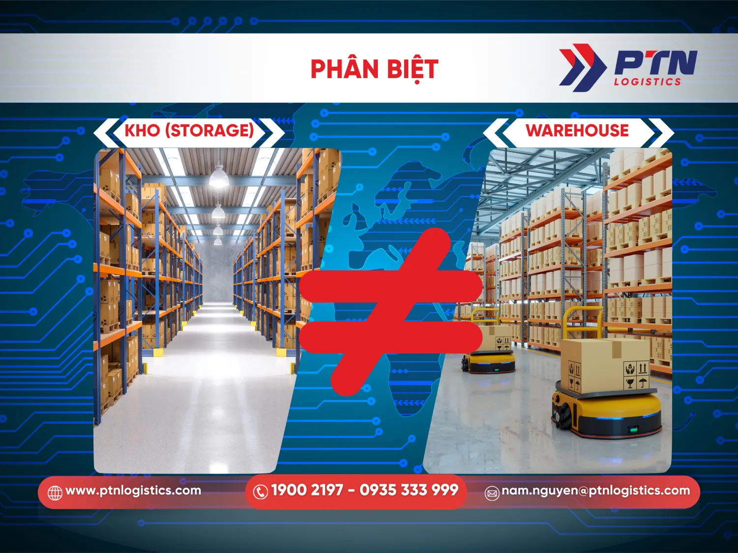 Phân biệt cốt lõi kho truyền thống và warehouse