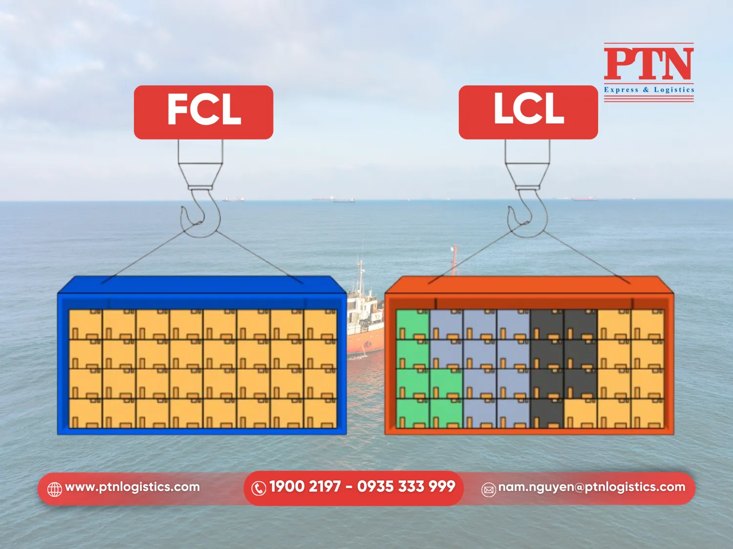Phân biệt hàng FCL và LCL