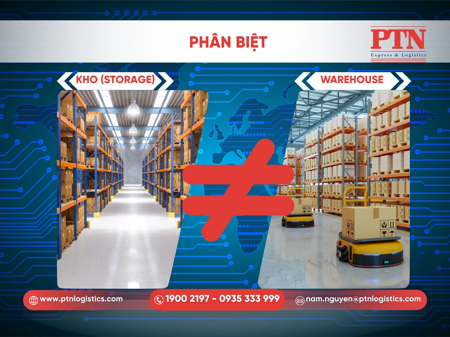 Phân biệt kho truyền thống và warehouse