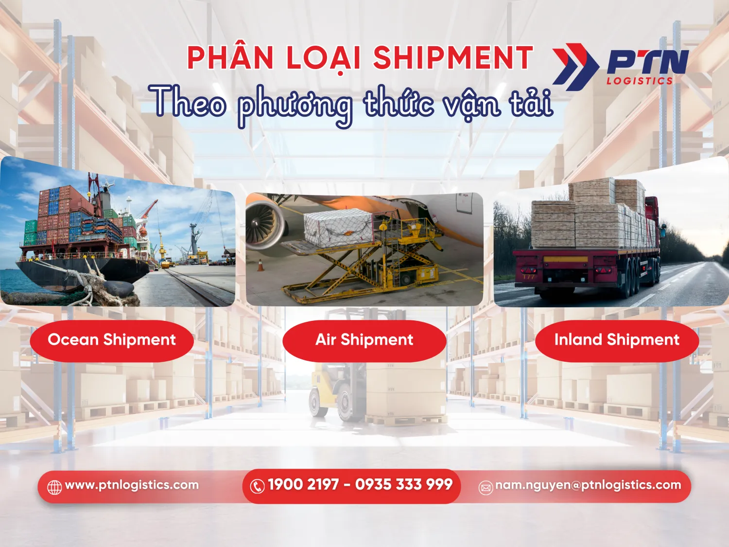 Phân loại Shipment theo phương thức vận tải