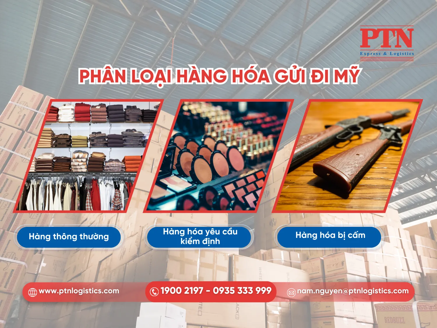 Phân loại hàng hóa gửi đi Mỹ