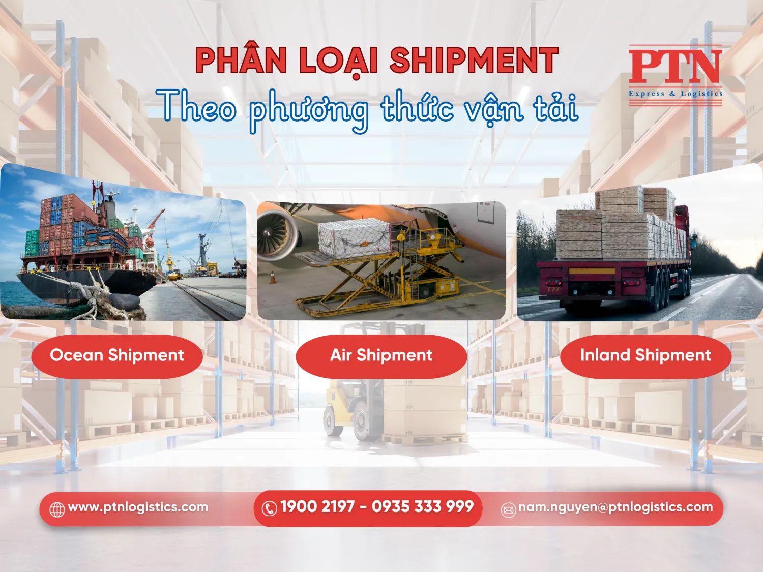 Phân loại theo phương thức vận tải