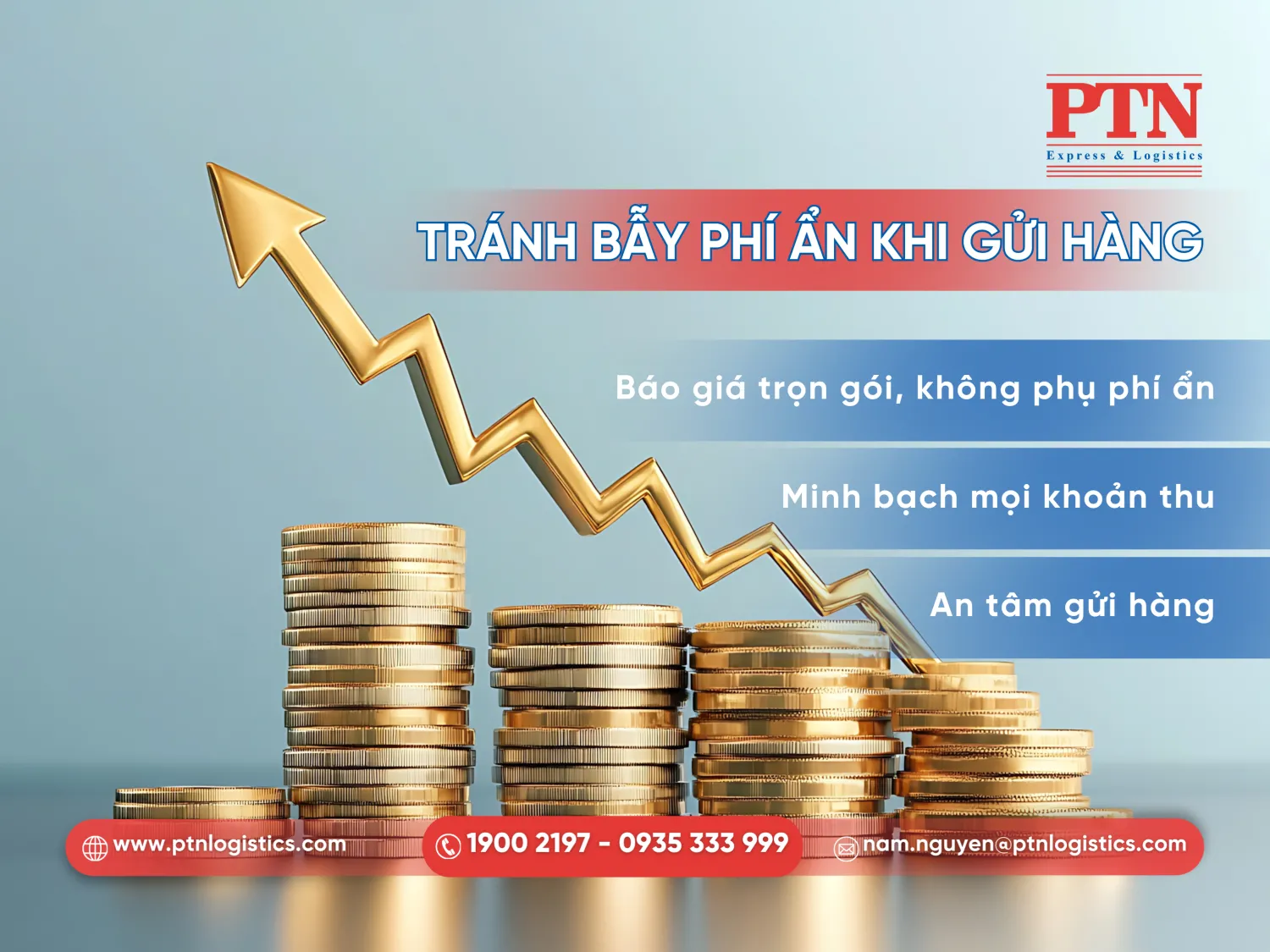 Phát sinh chi phí không lường trước