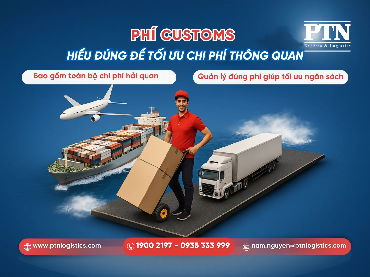 Phí customs là gì?