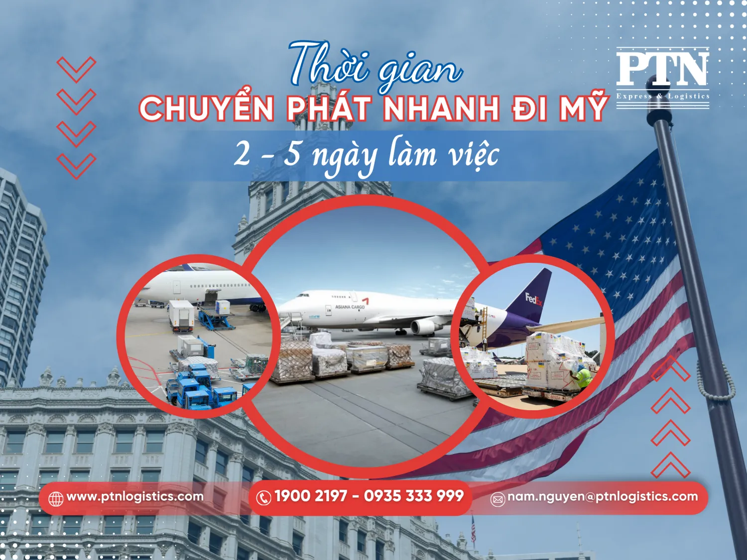 Phương thức chuyển phát nhanh quốc tế