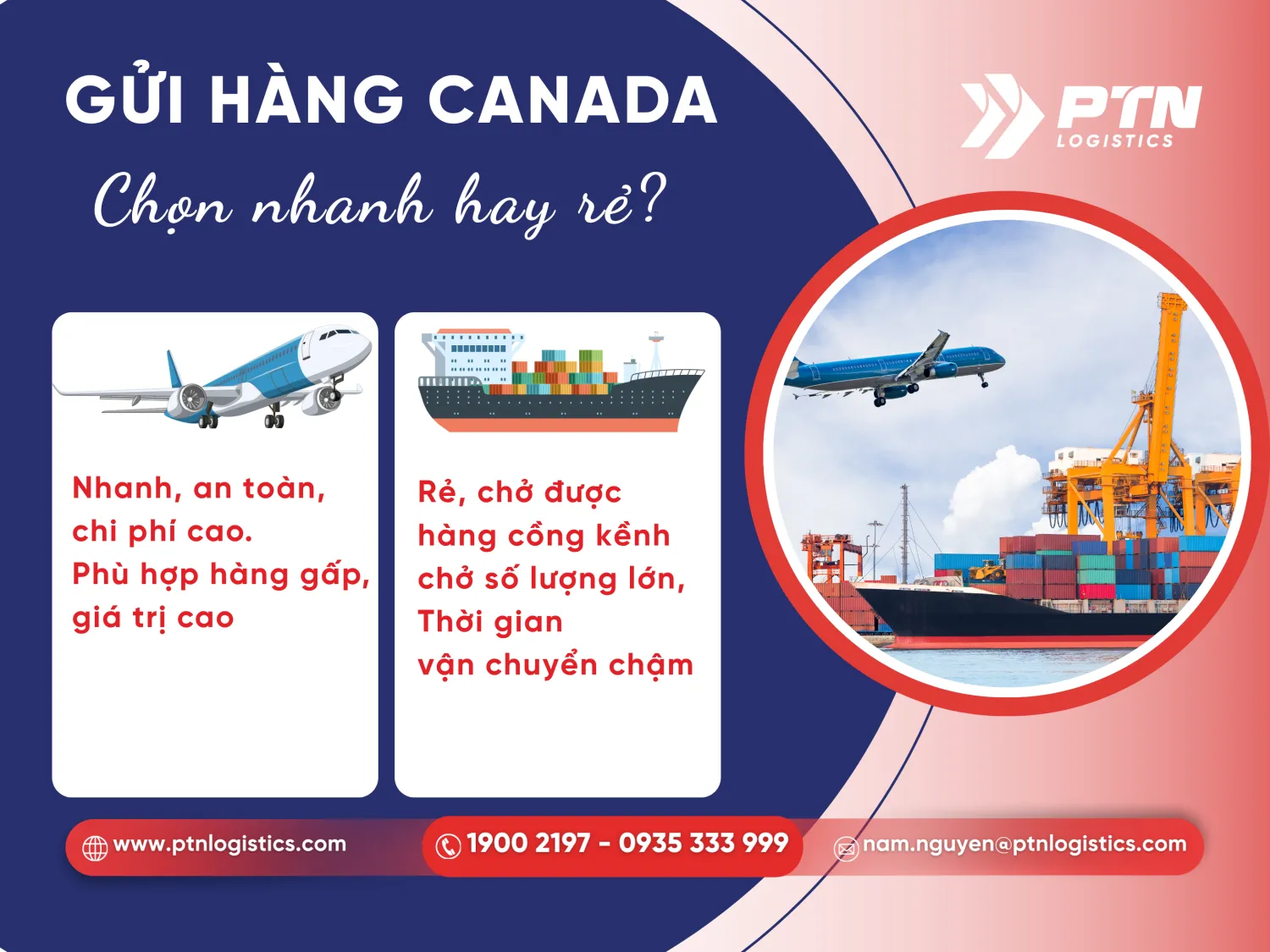 Phương thức vận chuyển đi Canada