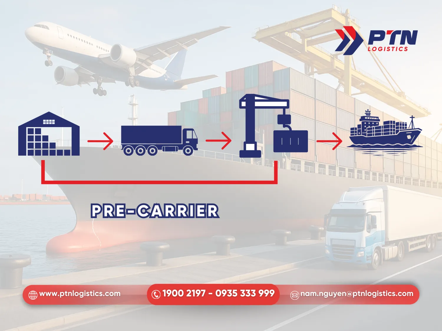 Pre-carrier là như thế nào?