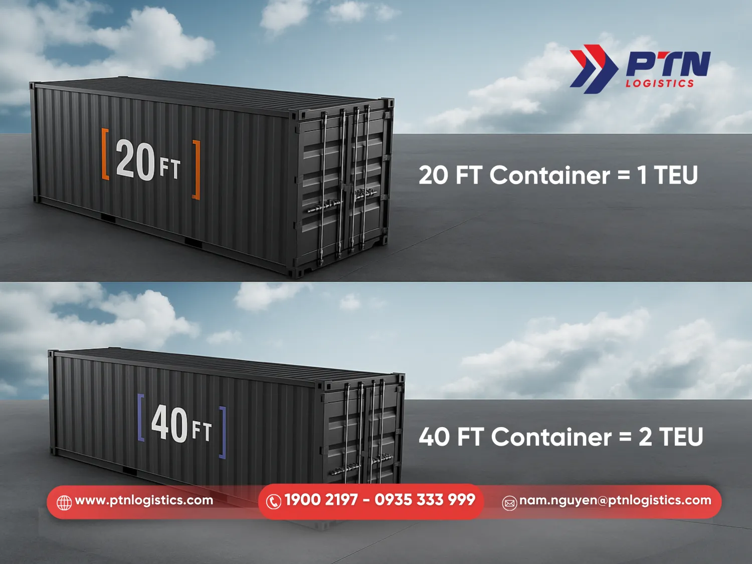 Quy đủ cont 20 feet và 40 feet qua TEU