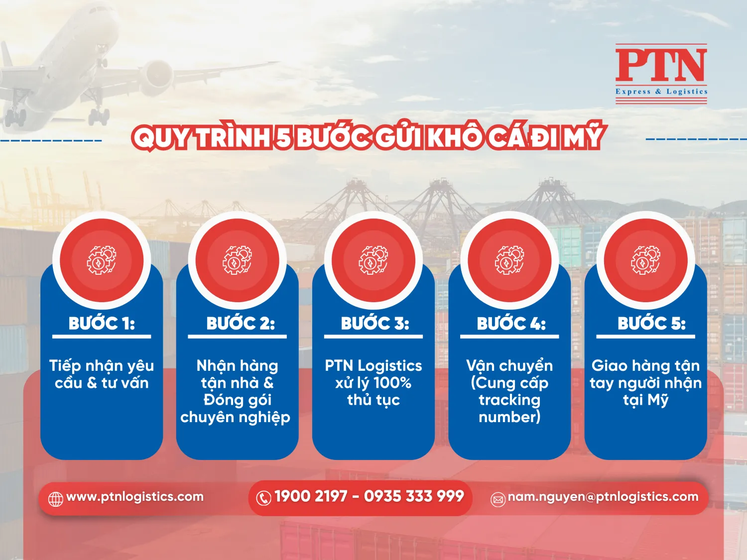 Quy trình 5 bước gửi khô cá đi Mỹ