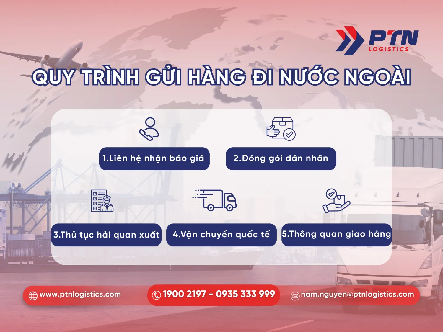 Quy trình các bước gửi hàng đi nước ngoài