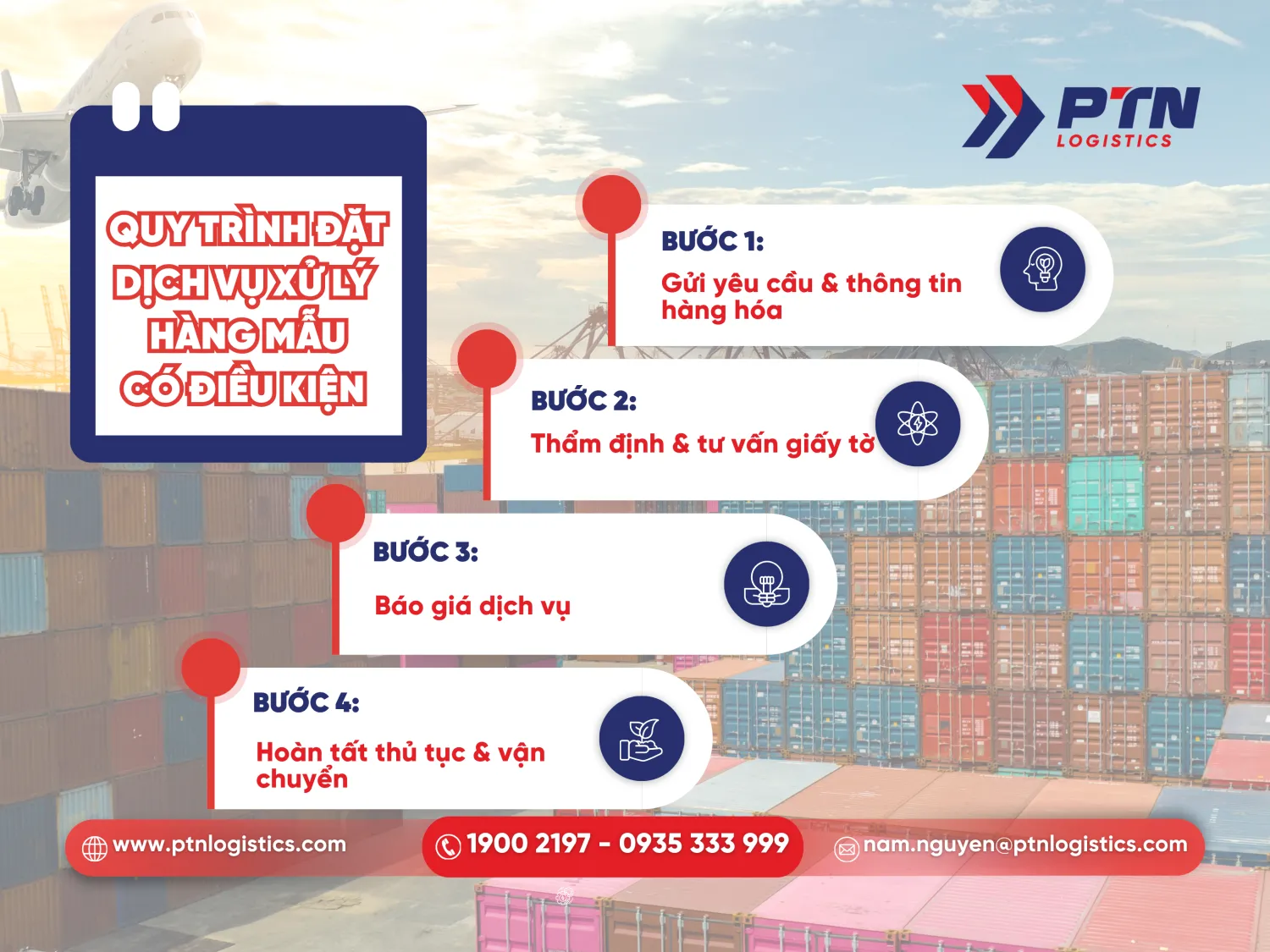 Quy trình chi tiết đặt dịch vụ xử lý hàng mẫu có điều kiện