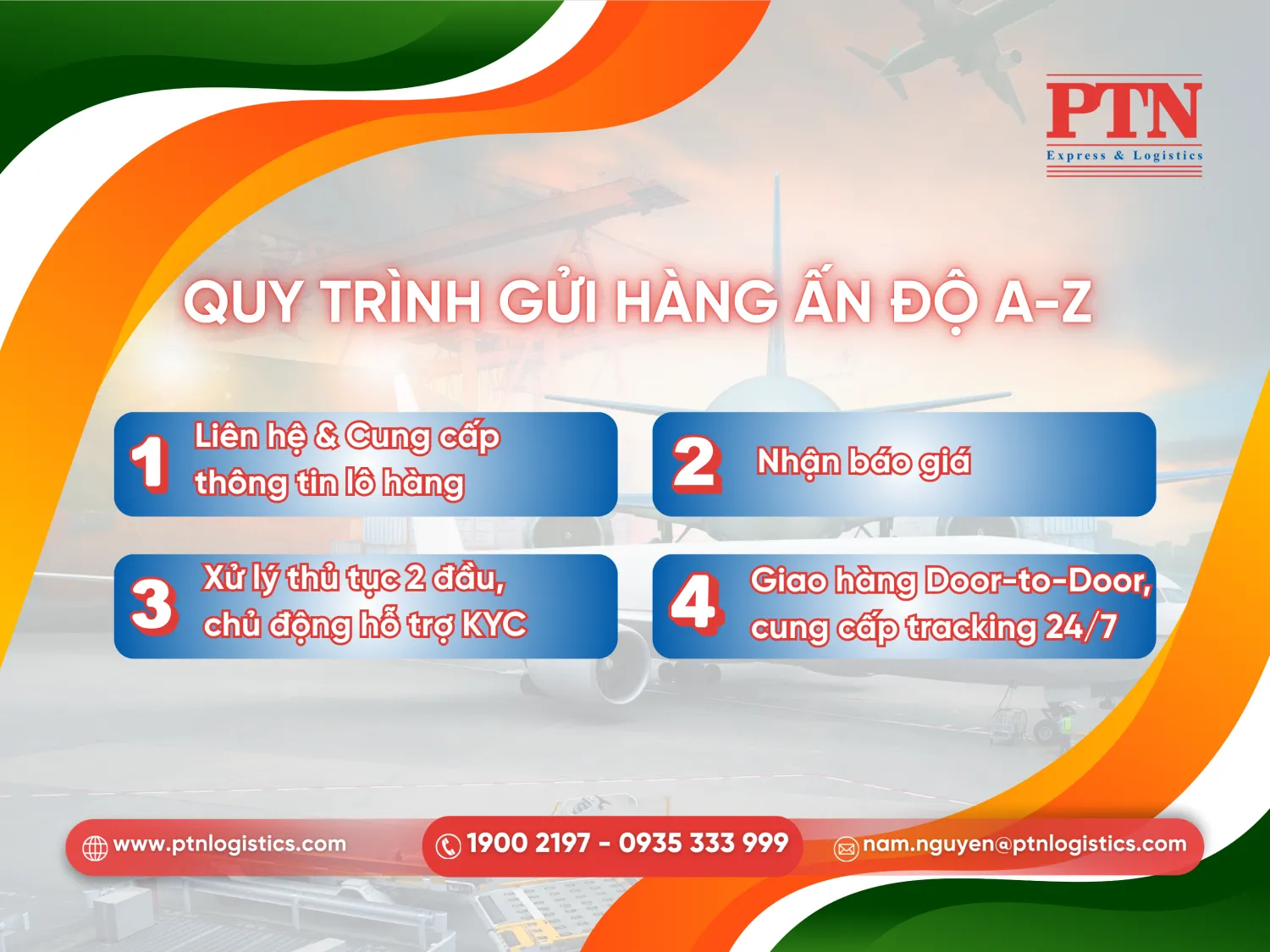 Quy trình chuyển phát nhanh đi Ấn Độ