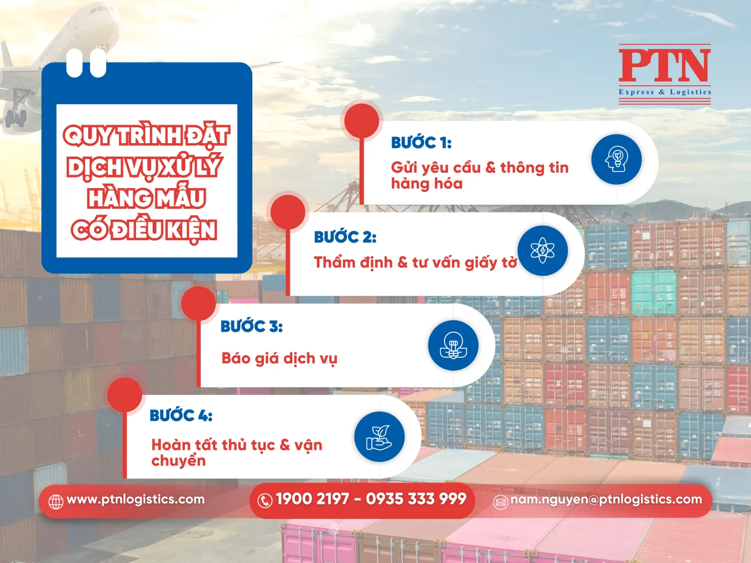 Quy trình đặt dịch xử lý hàng hóa mẫu có điều kiện