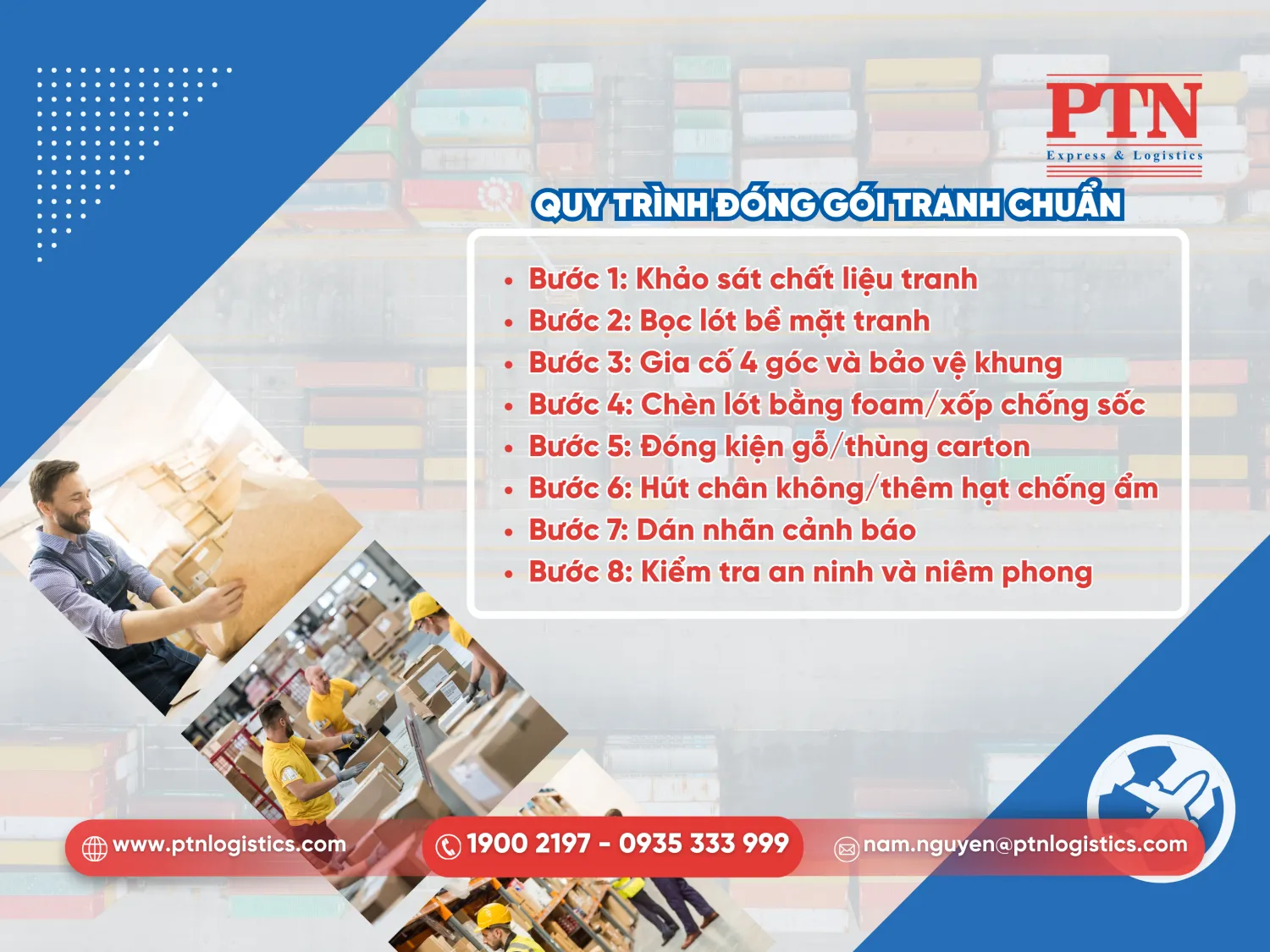 Quy trình đóng gói tranh chuẩn