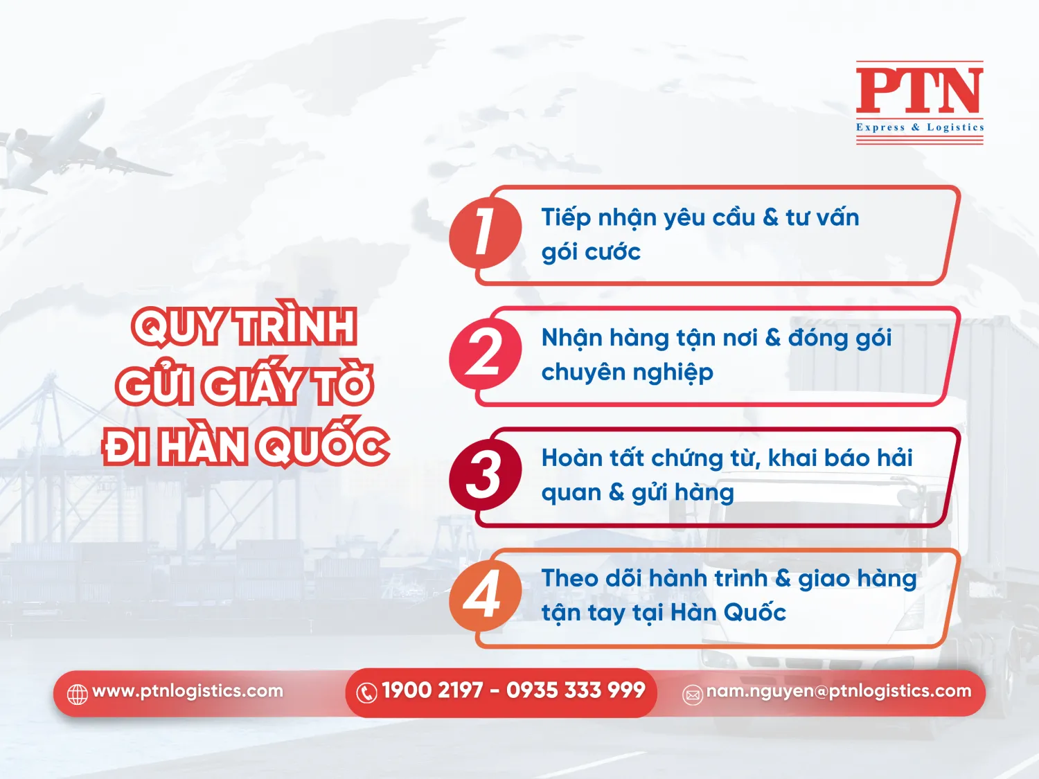 Quy trình gửi giấy tờ đi Hàn Quốc