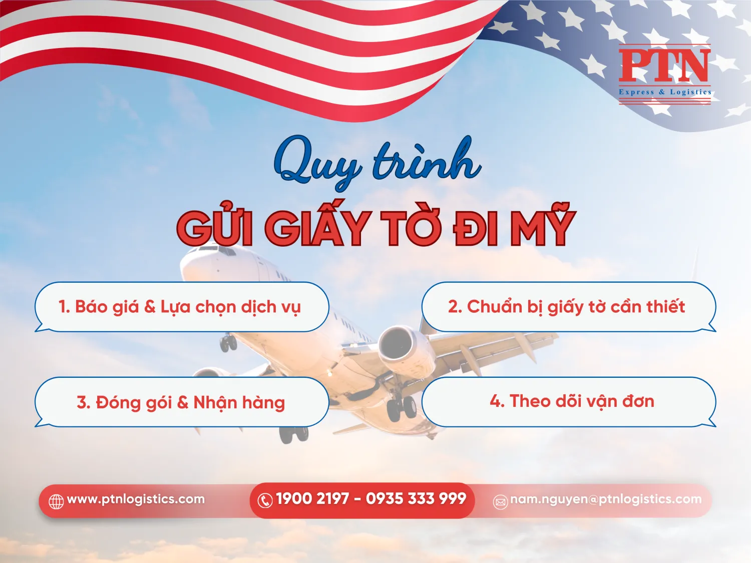 Quy trình gửi giấy tờ đi Mỹ