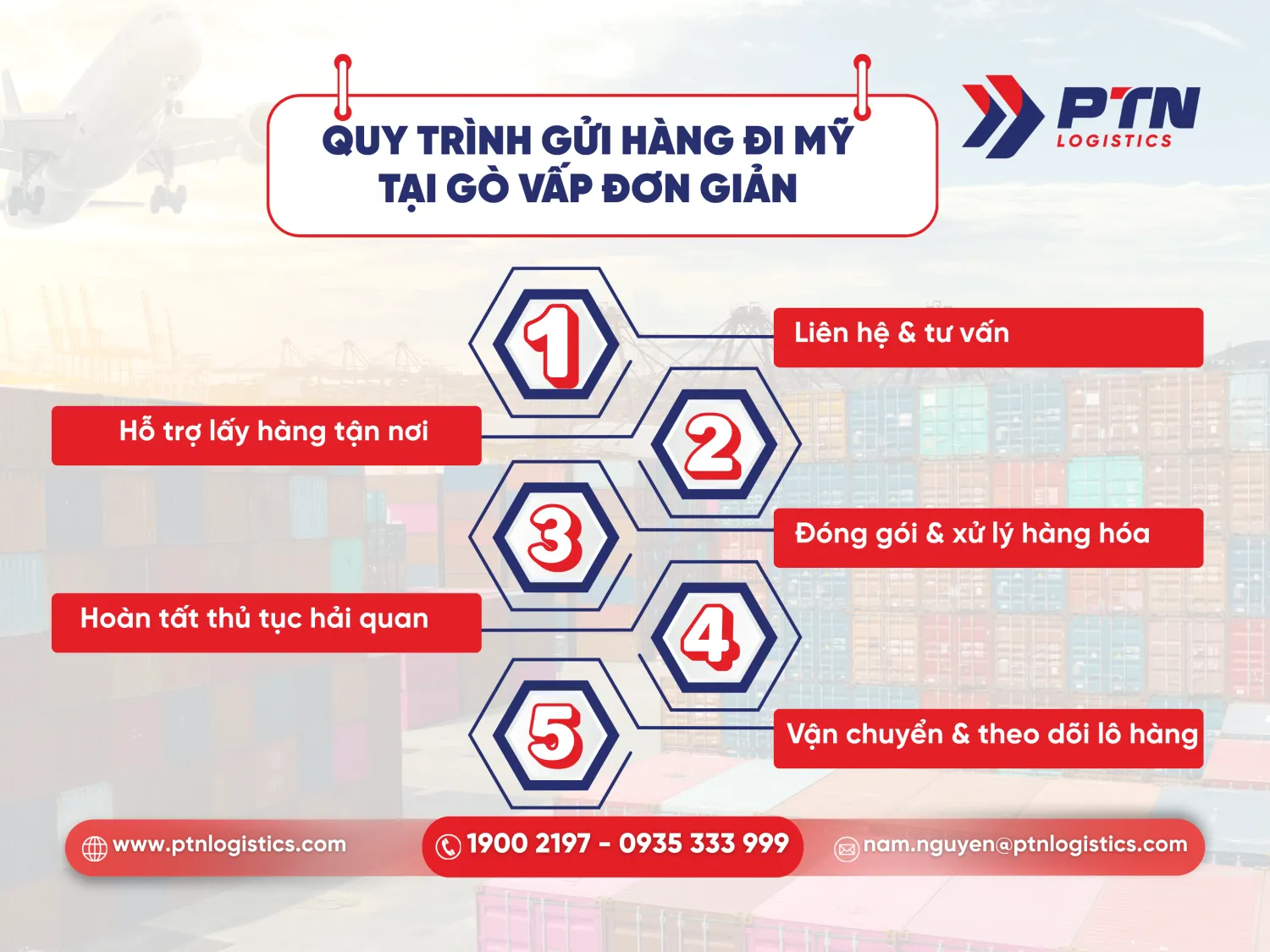 Quy trình gửi hàng đi Mỹ tại Gò Vấp chi tiết
