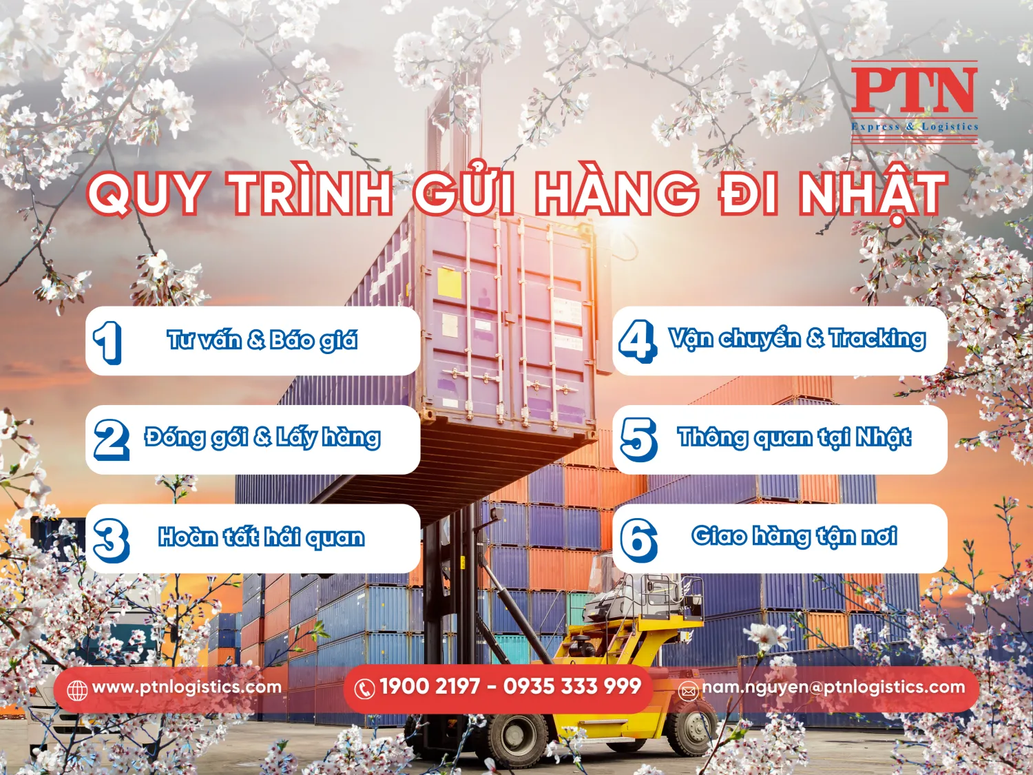 Quy trình gửi hàng đi Nhật