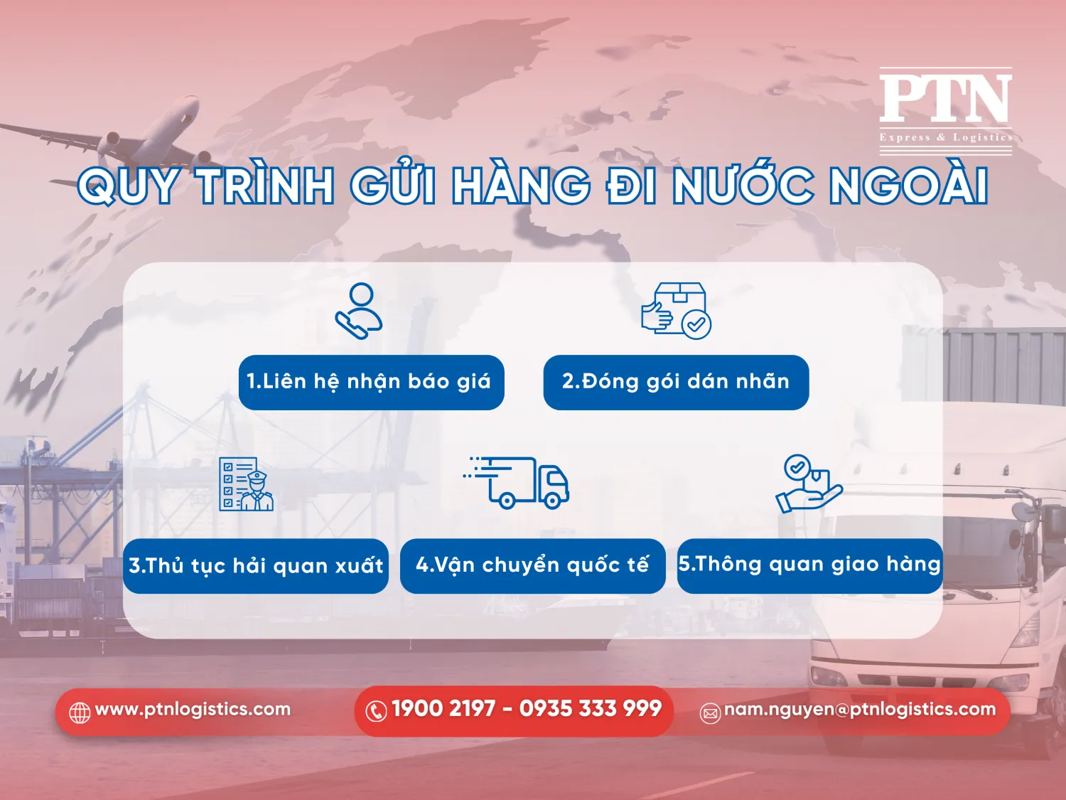 Quy trình gửi hàng đi nước ngoài
