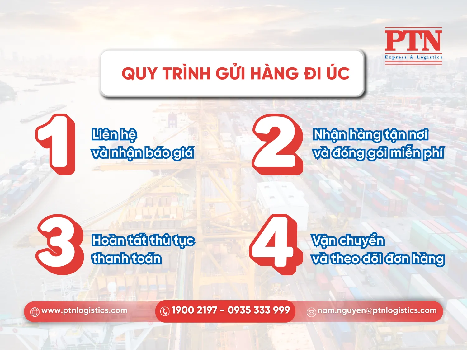 Quy trình gửi hàng đi Úc