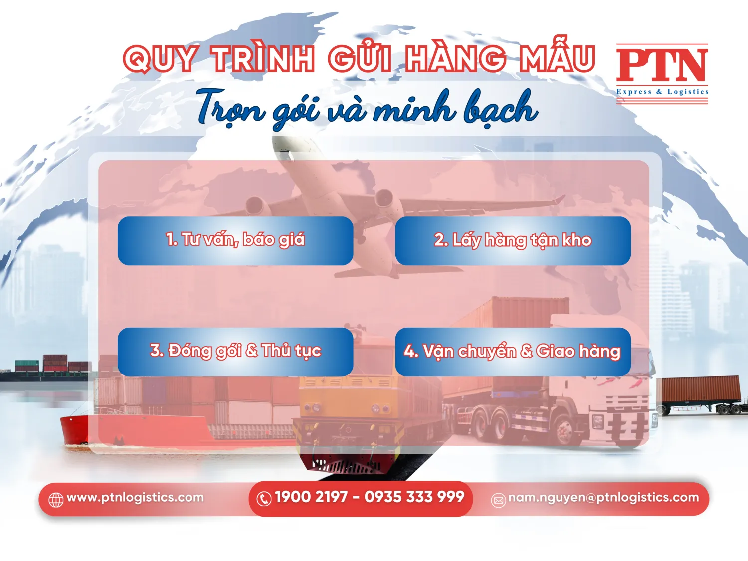 Quy trình gửi hàng mẫu đi nước ngoài