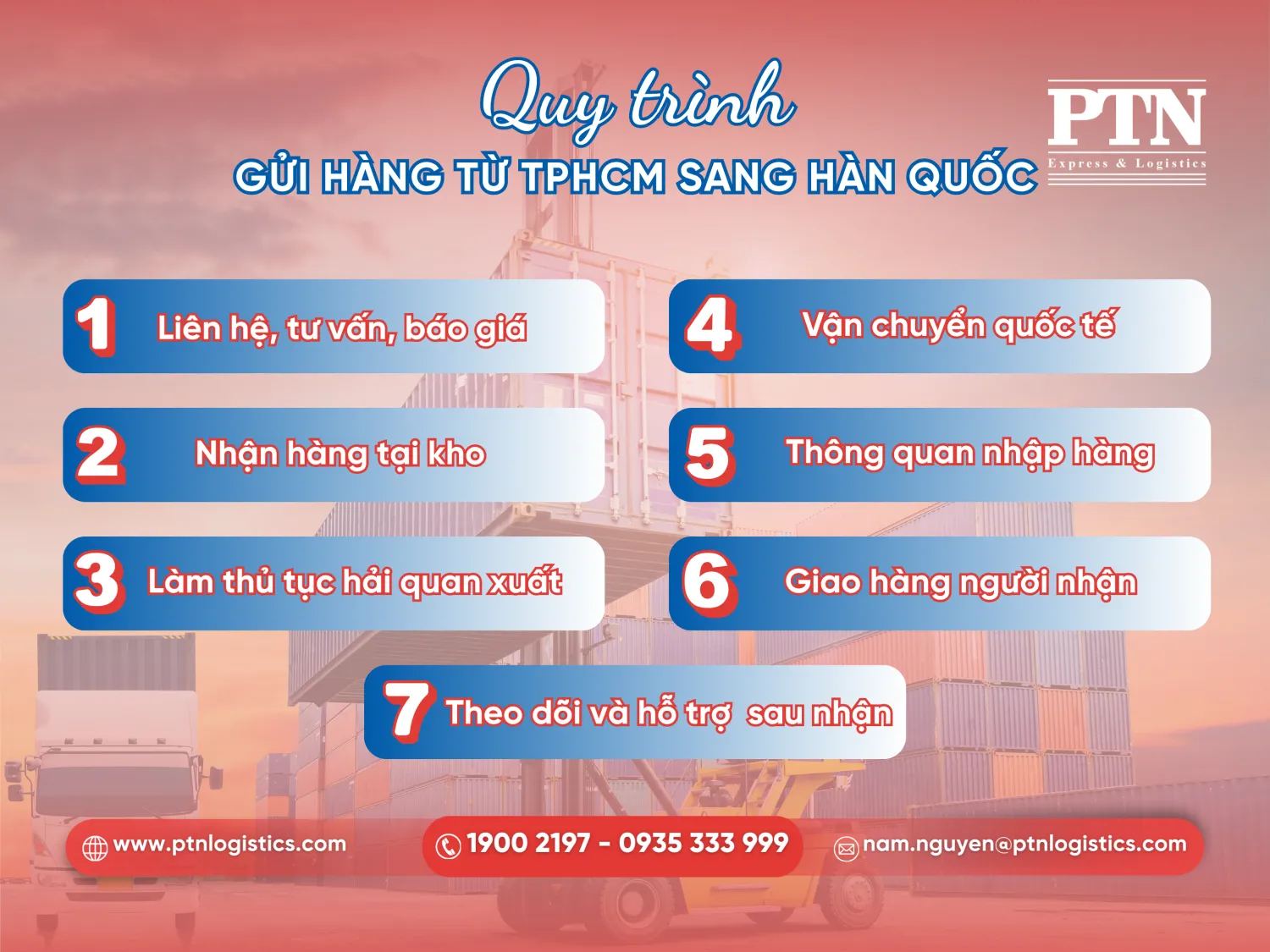 Quy trình gửi hàng từ TP HCM sang Hàn Quốc