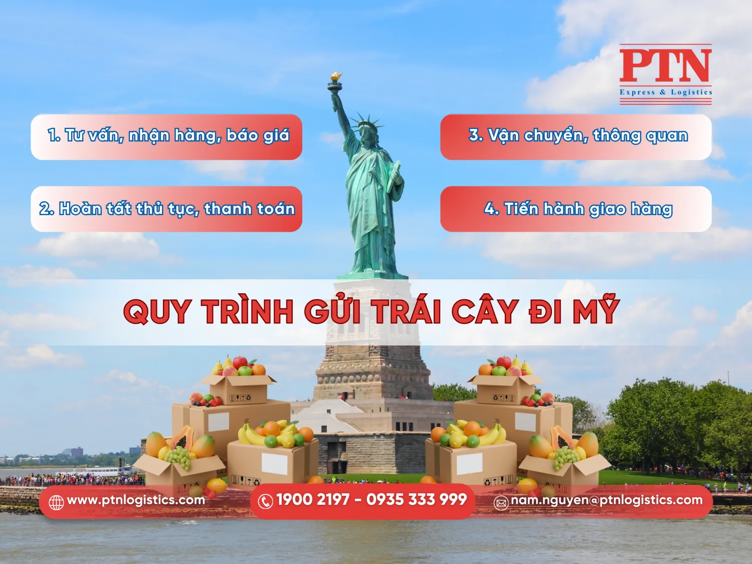 Quy trình gửi trái cây đi Mỹ