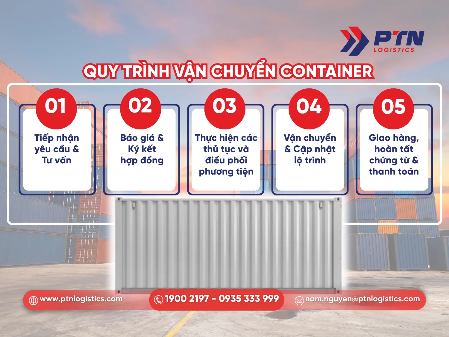 Quy trình vận chuyển container chi tiết
