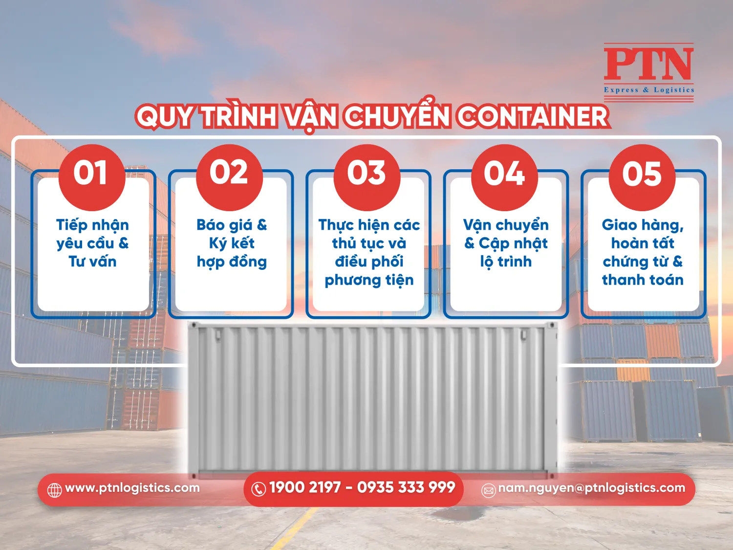 Quy trình vận chuyển container