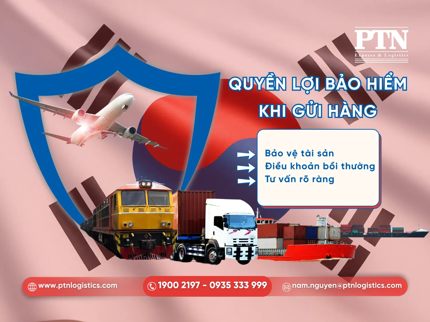 Quyền lợi bảo hiểm