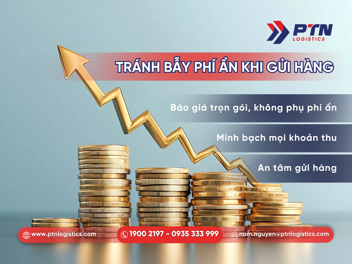 Rủi ro phát sinh chi phí không lường trước
