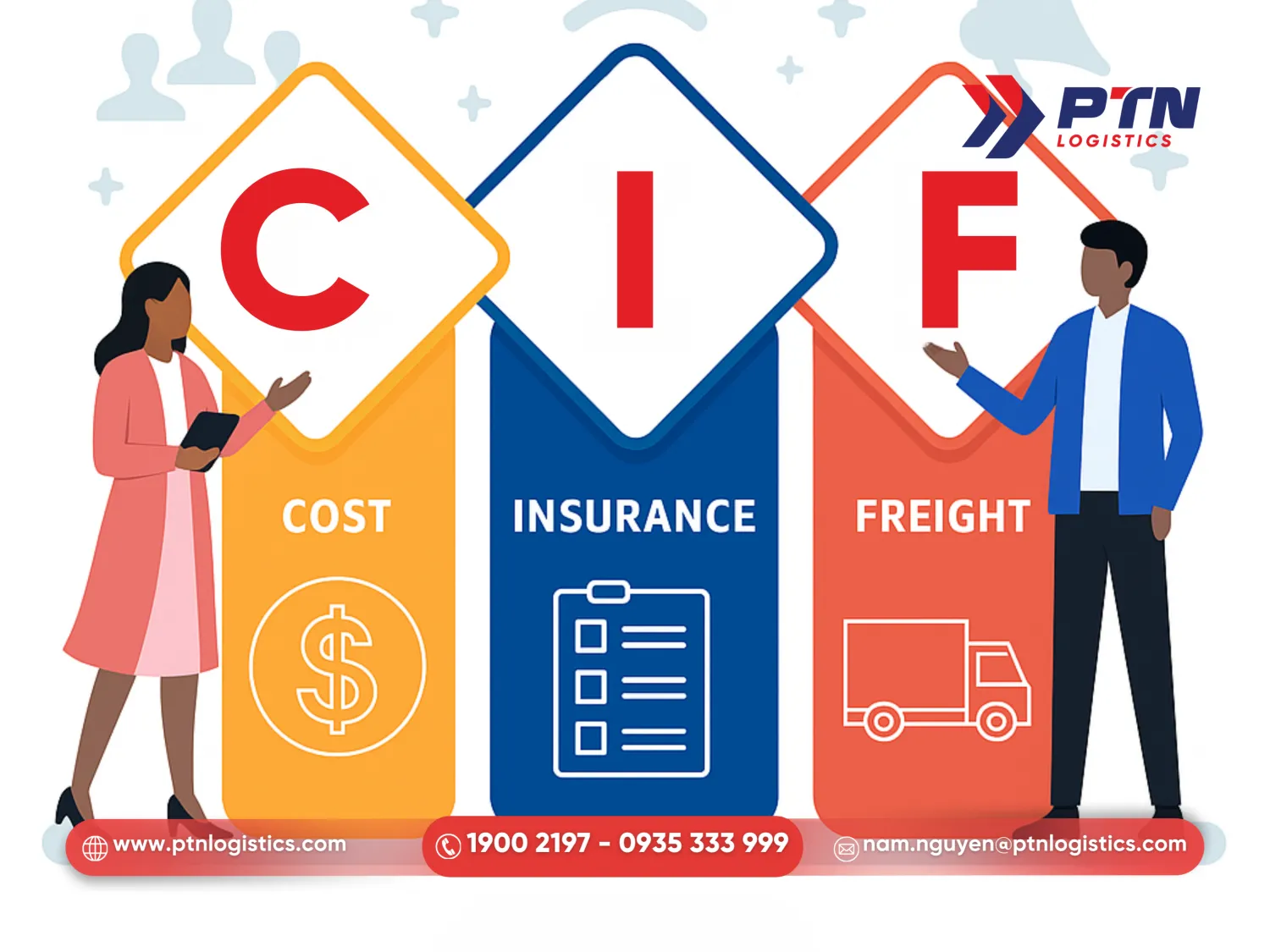 So sánh chi tiết FOB và CIF