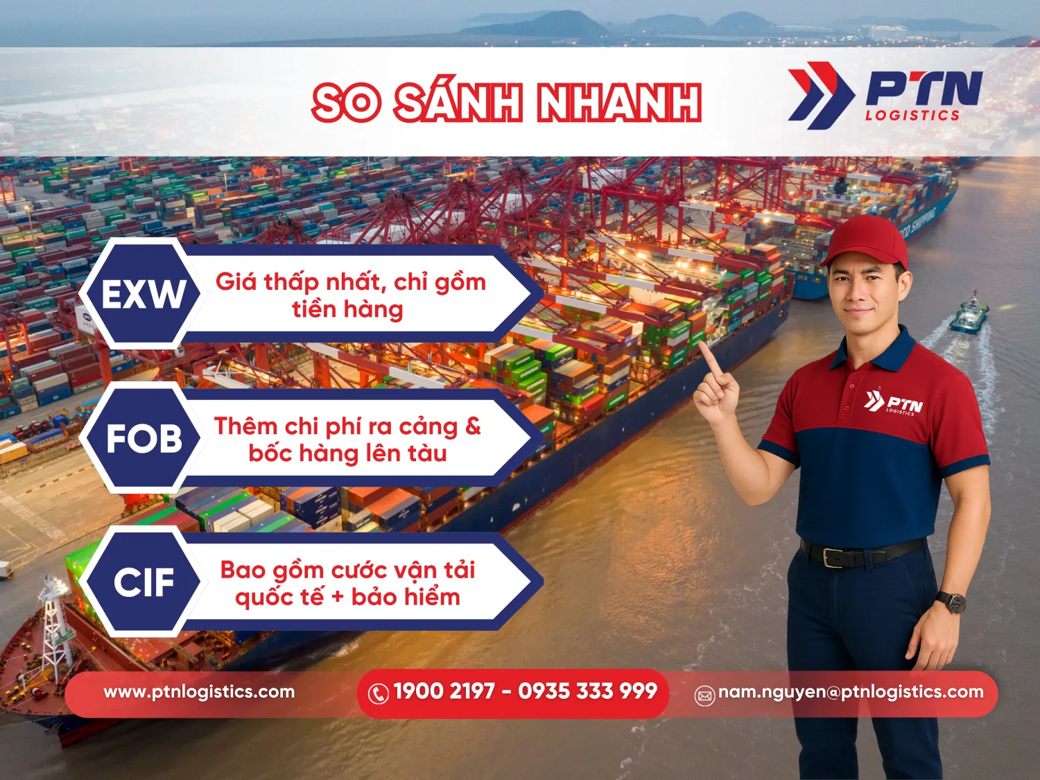 So sánh nhanh giữa CIF, FOB và EXW