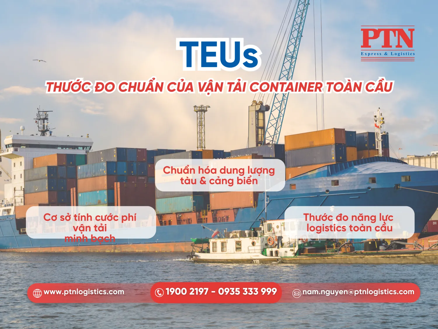 TEUS - Thước đo chuẩn của vận tải container toàn cầu