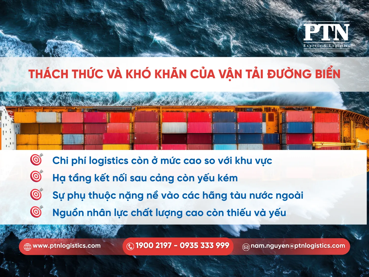Thách thức và khó khăn của vận tải đường biển