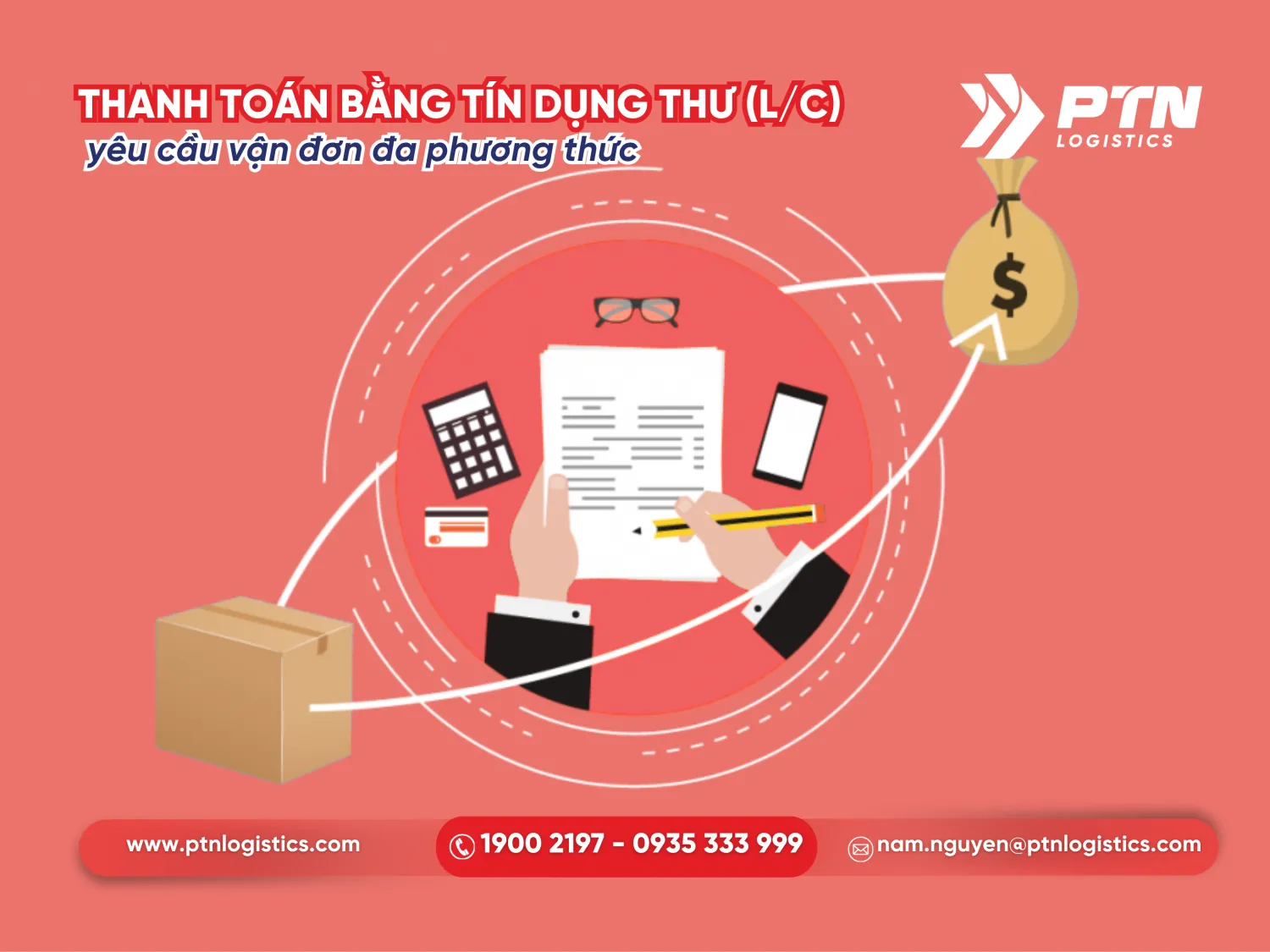 Thanh toán bằng tín dụng (L/C)