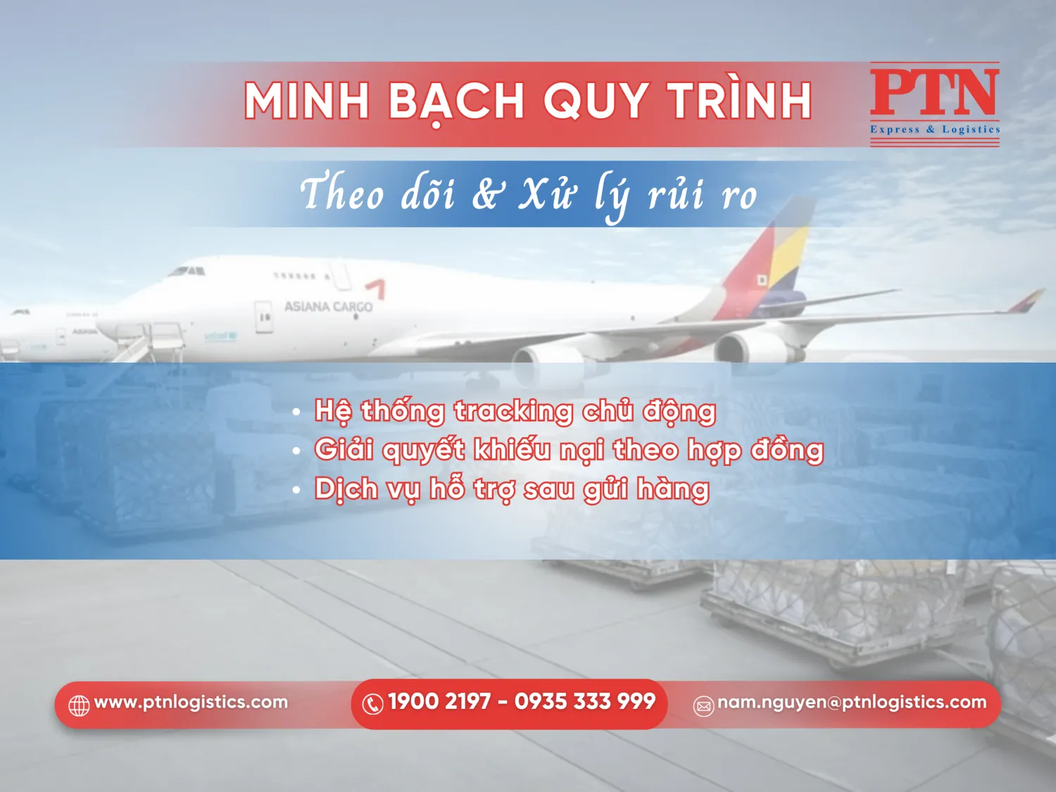 Theo dõi và xử lý rủi ro