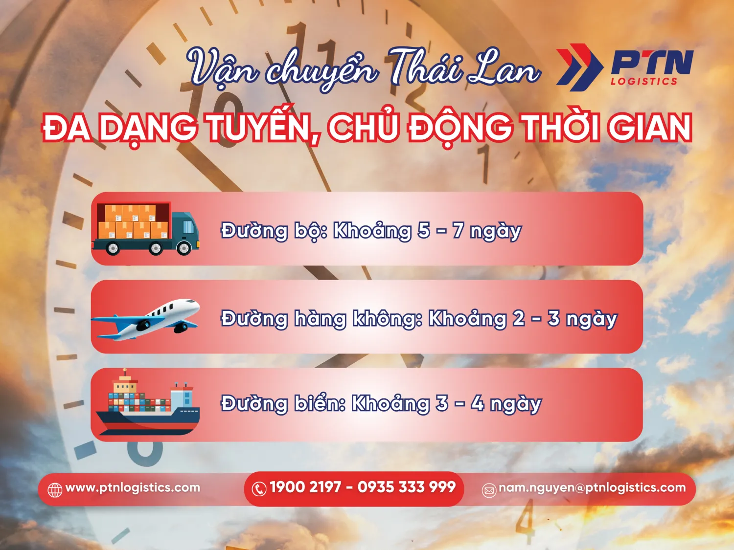 Thời gian vận chuyển các phương thức
