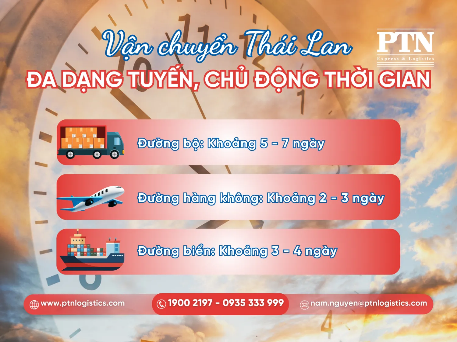 Thời gian vận chuyển của các phương thức