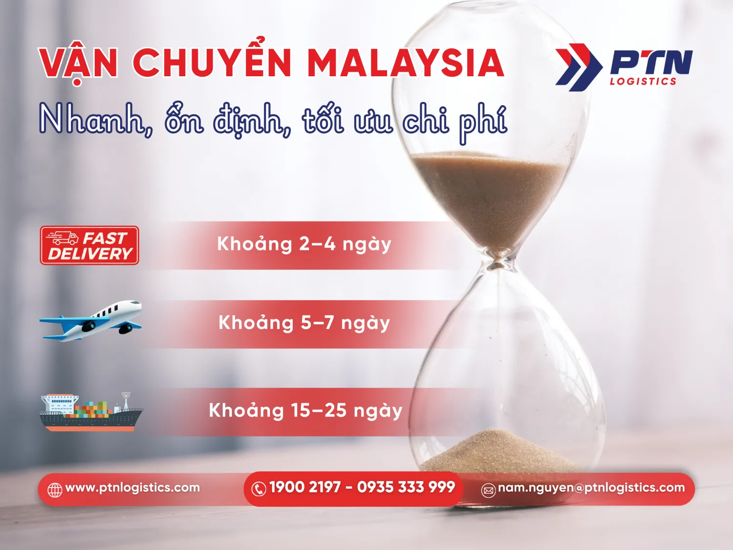 Thời gian vận chuyển của từng phương thức