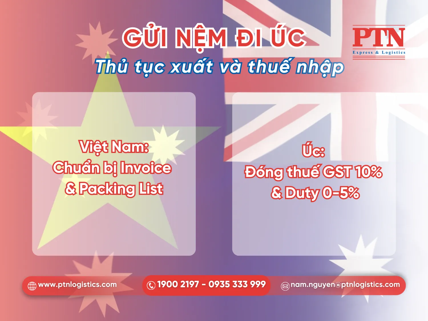 Thủ tục cần lưu ý khi gửi hàng đi Úc