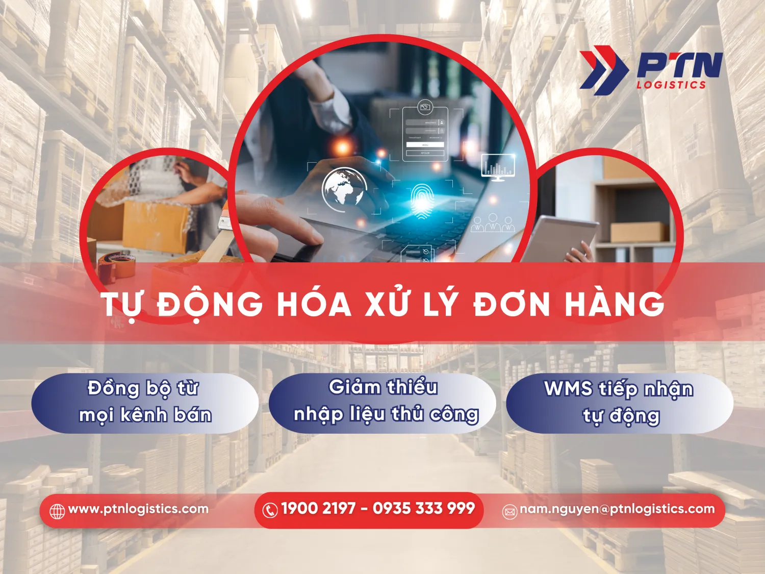 Tiến hành tiếp nhận và xử lý đơn hàng