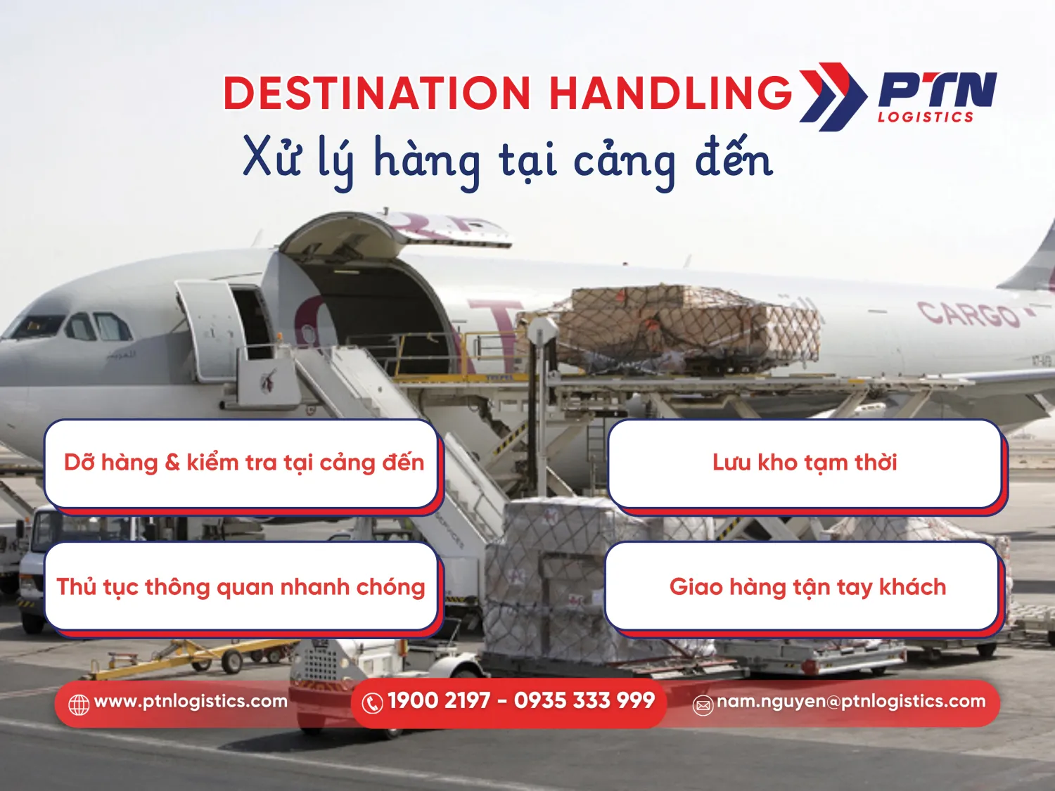 Tiến hành xử lý hàng tại cảng hoặc sân bay