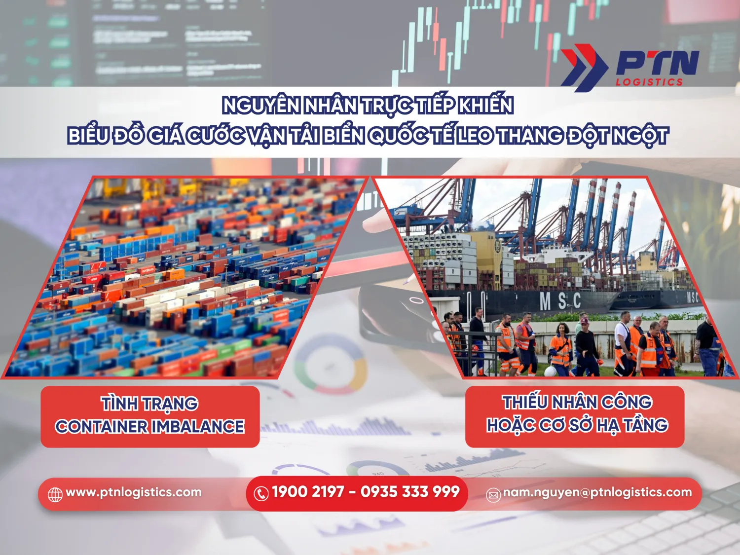 Tình trạng thiếu hụt và tồn động container