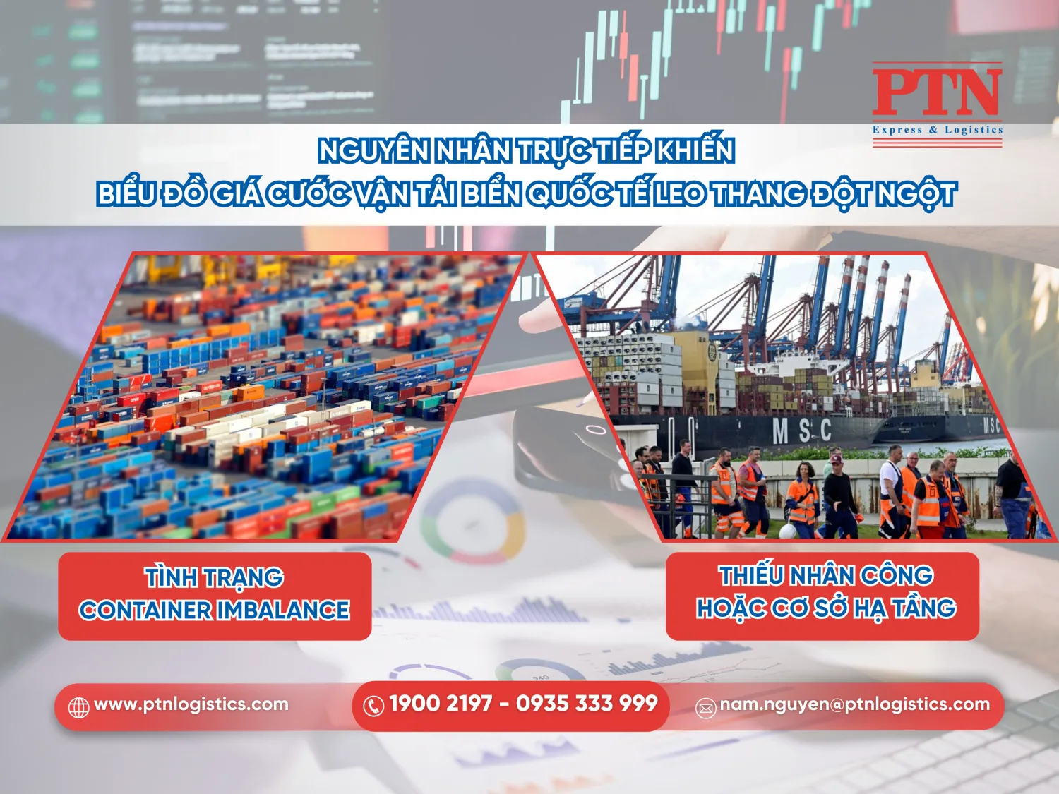 Tình trạng thiếu hụt và tồn động