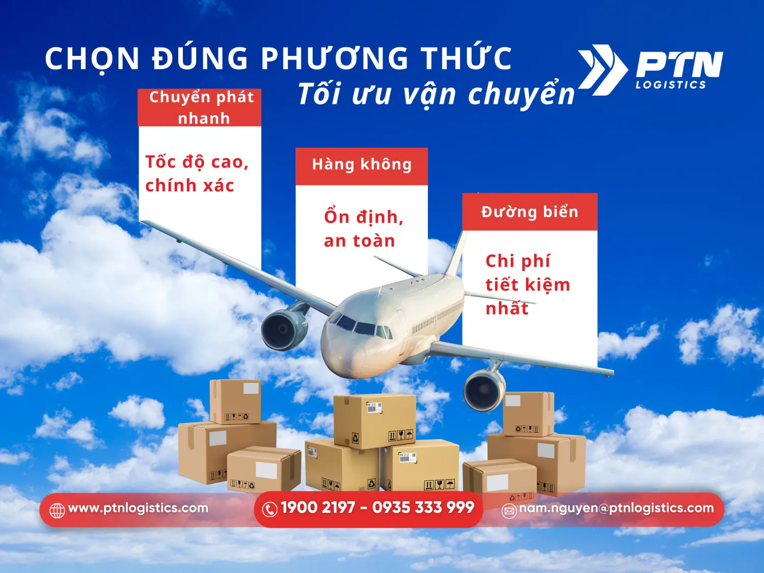 Ưu nhược điểm của từng phương thức gửi hàng