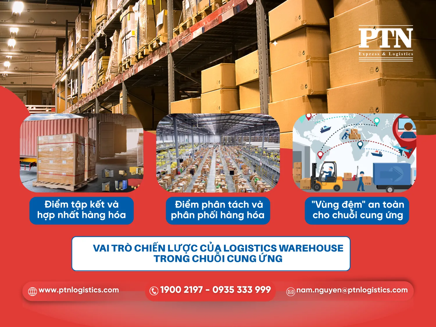 Vai trò chiến lược của logistics warehouse