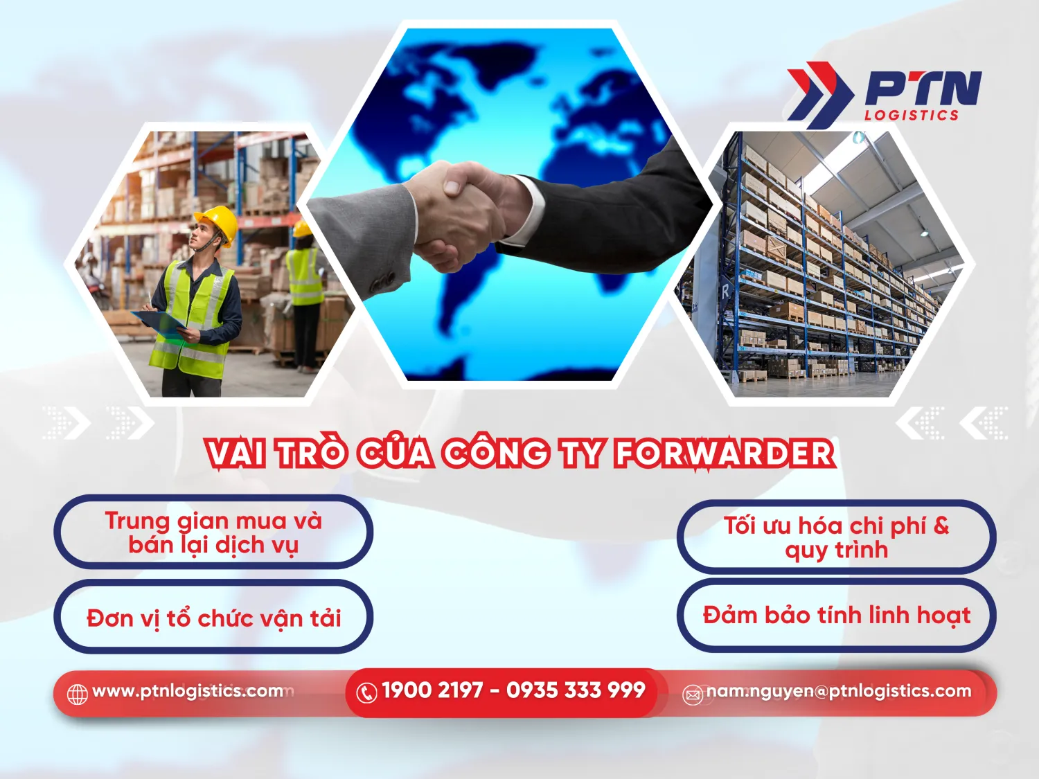 Vai trò quan trọng của công ty forwarder